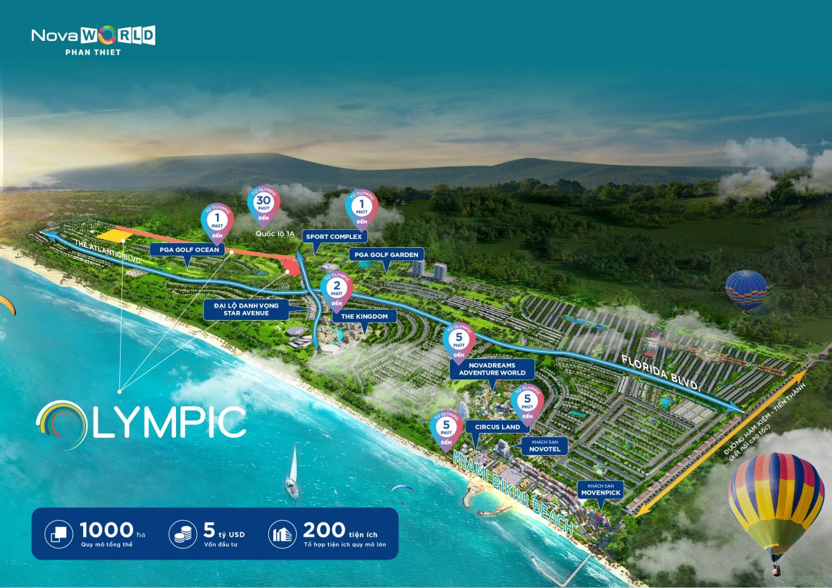 phân kỳ Olympic - Dự án Novaworld Phan Thiết 